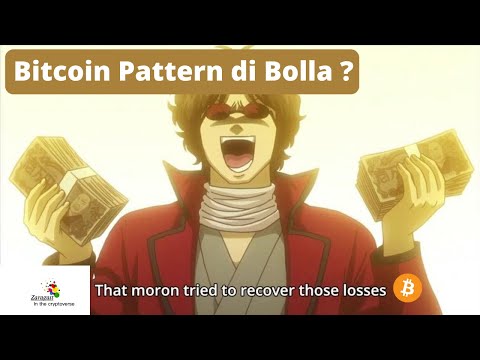 🟠 Bitcoin, Pattern da BOLLA?😱 Paure fondate o Fud immotivato?
