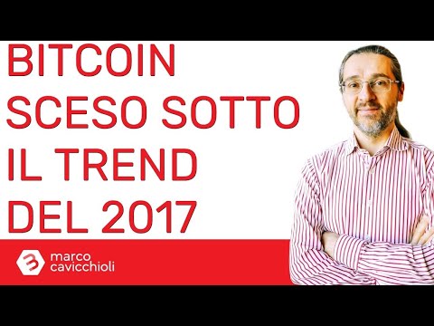Bitcoin sotto il trend del 2017 (ma poco)