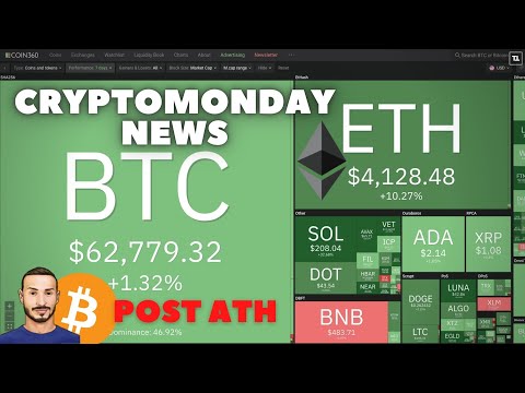 Le CRYPTO post-ATH di BITCOIN – CryptoMonday NEWS w43/’21