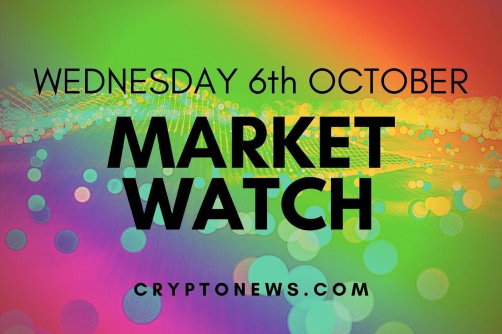 Bitcoin estende Rally, Ethereum e Altcoin sono supportati