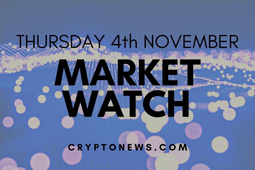 Bitcoin ed Ether si assestano, SOL supera USDT, SHIB scende