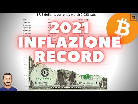 Inflazione “Temporanea” simbolo del 2021