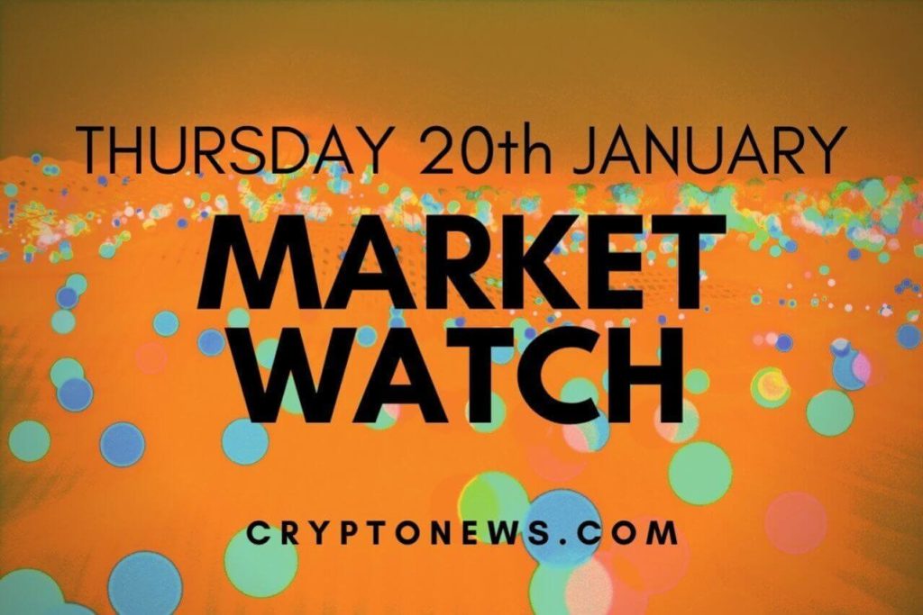 Bitcoin, Ethereum continuano a oscillare; ADA ancora in calo