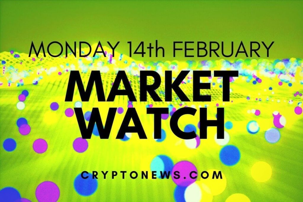Bitcoin, Ethereum e Altcoin tendono di nuovo al ribasso
