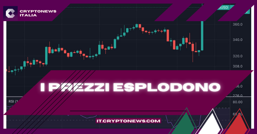 I Prezzi delle Crypto Esplodono: Binance Acquisisce FTX