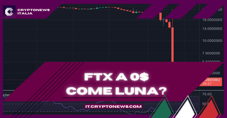 Previsione Valore FTX – FTT Arriverà A 0$ Come Luna? I Trader Stanno Comprando Altre Crypto, Queste!