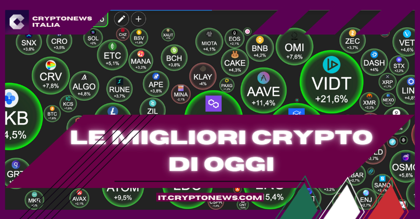 Le Migliori Crypto da Acquistare Oggi (4 novembre): OKB, FTM, MATIC, TAMA, IMPT, D2T