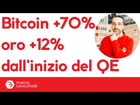 Bitcoin +70% dall’inizio del QE, oro +12%