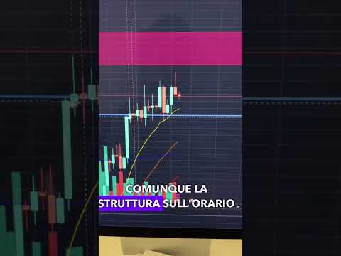 ⚡️ FLASH BITCOIN ⚡️ SCENARI POSSIBILI