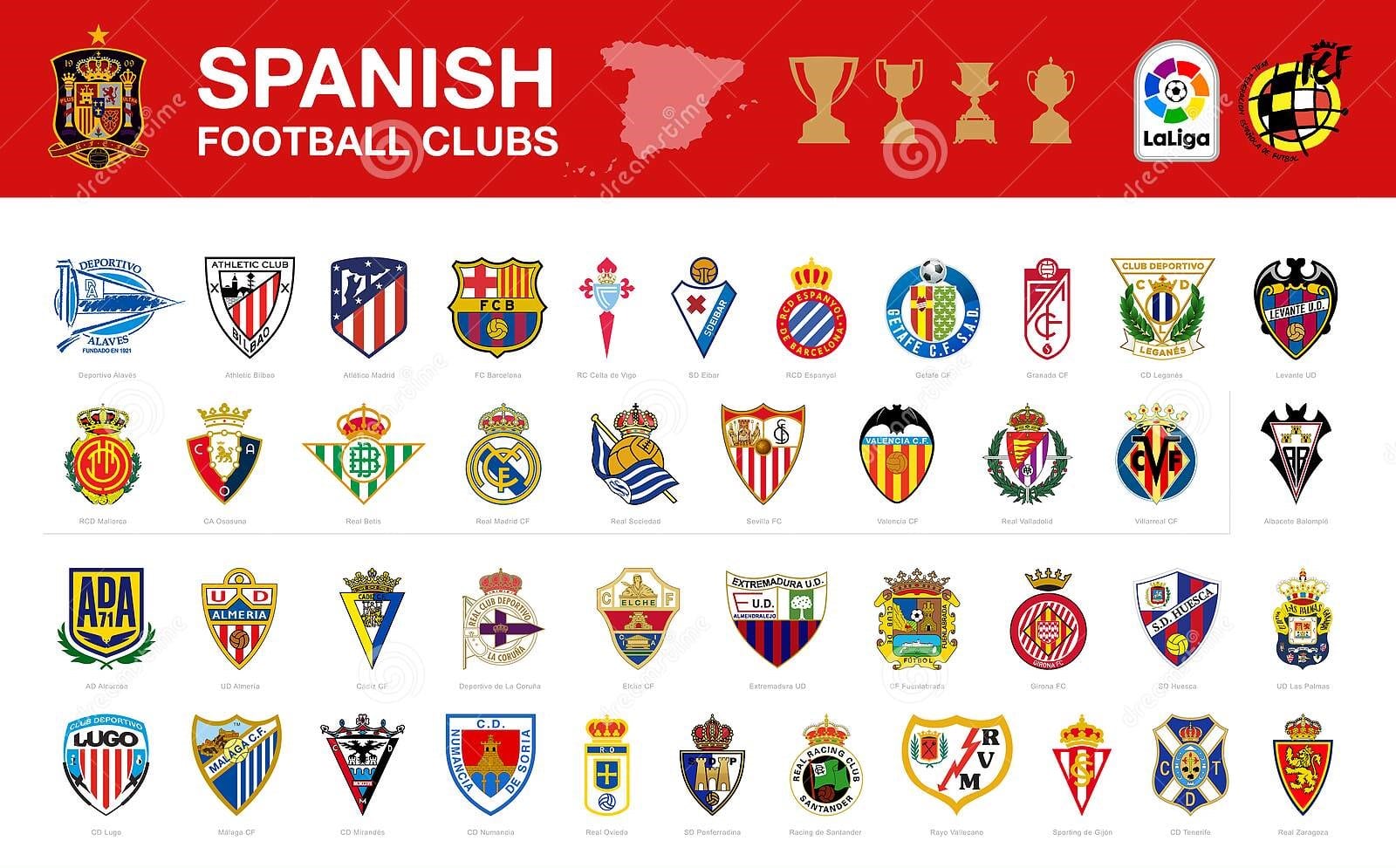 I club di calcio spagnoli fanno causa agli sponsor di criptovalute: quali sono le squadre interessate?