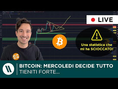 BITCOIN: ATTENZIONE A MERCOLEDI’ (potrebbe CAMBIARE VERAMENTE TUTTO)  QUESTA COSA mi ha SCIOCCATO!