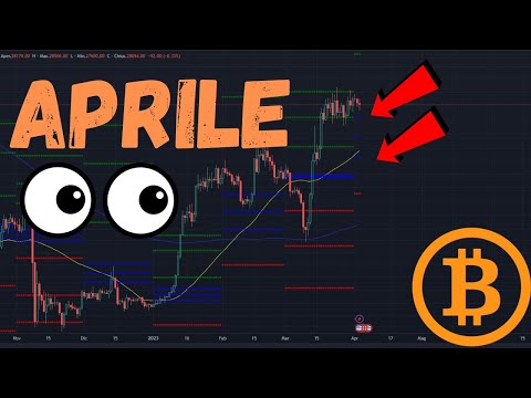 TARGETS DI APRILE! BULLISH O BEARISH?! CHIUSURA DI MARZO PER BITCOIN #criptovalute