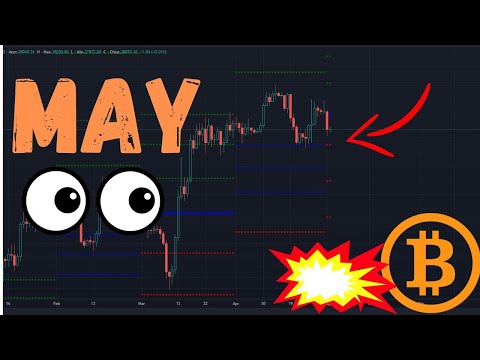 SELL IN MAY AND…! BITCOIN, I LIVELLI DI MAGGIO! DOMINANCE RIGETTATA?! #criptovalute