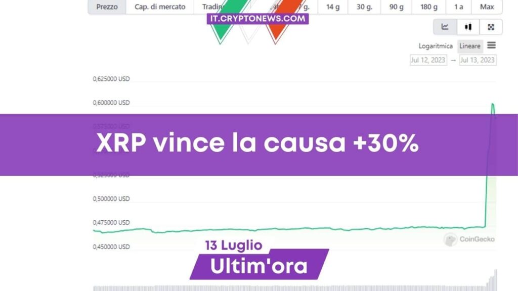 Ripple: sentenza favorevole contro la SEC il token vola +30%