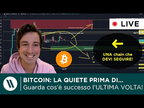 BITCOIN: QUESTO PUO’ SIGNIFICARE UNA SOLA COSA… (stai pronto!)  OCCHIO A QUESTA NUOVA CHAIN!