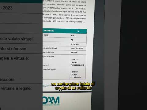 QUANTI ITALIANI INVESTONO in CRYPTO e QUANTO INVESTONO? #crypto #bitcoin