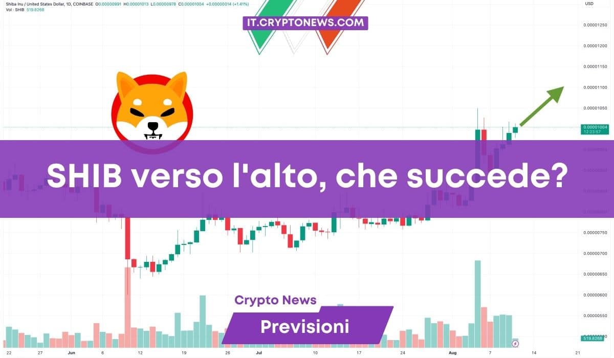 Previsioni del prezzo di Shiba Inu: aumenta del 4% e viaggia verso 1 dollaro!