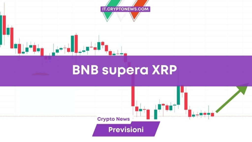 Previsione prezzo Binance Coin: BNB supera XRP ed è pronto per la risalita!