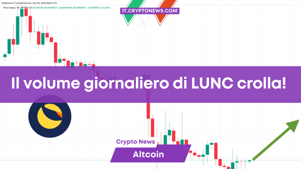 Previsione prezzo di Terra Luna Classic (LUNC): Il volume di trading giornaliero scende a 12 milioni di dollari