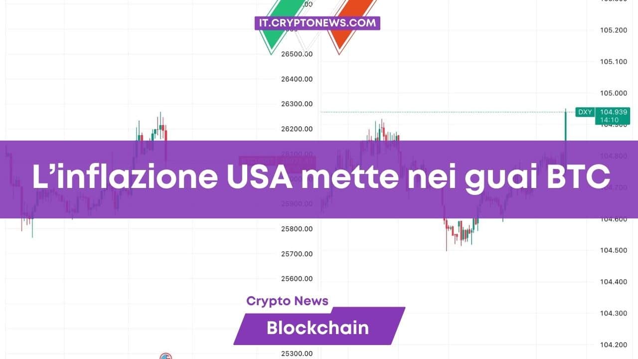 L’inflazione (CPI) statunitense sale al 3,7% in agosto e mette nei guai Bitcoin