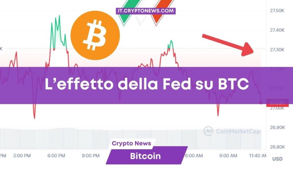 Previsioni Bitcoin: L’effetto FOMC e Fed si riflette sui mercati!