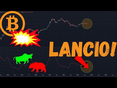 BITCOIN IN ZONA DI LANCIO! LUNA O CANTINA?!SHORT TERM HOLDER AI MINIMI! #criptovalute