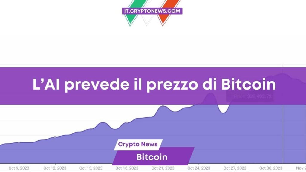 L’Intelligenza Artificiale prevede il prezzo di Bitcoin per il 31 ottobre 2023