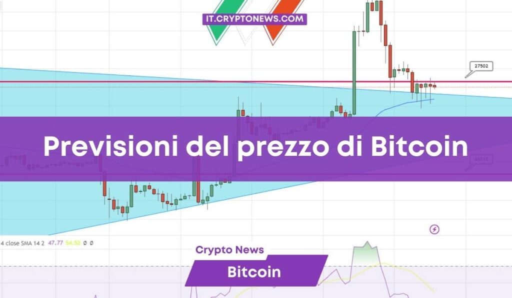 Previsioni prezzo Bitcoin: BTC mette un freno al rialzo. Dove punta?