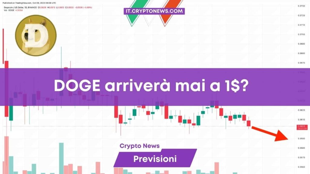 Previsioni Dogecoin: DOGE è sulla strada giusta per arrivare a 1$?