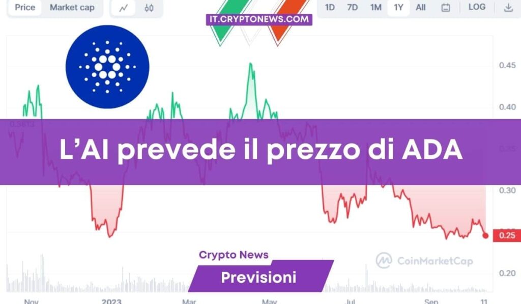 L’intelligenza artificiale prevede il prezzo di Cardano (ADA) al 31 ottobre