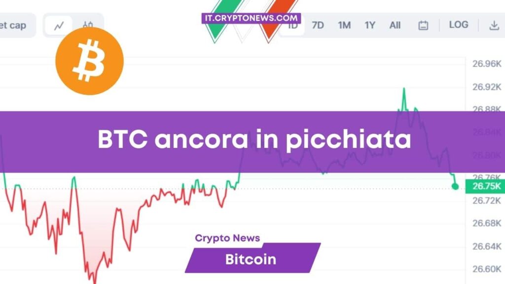 Previsione prezzo Bitcoin: BTC stenta a risalire e non recupera le perdite settimanali