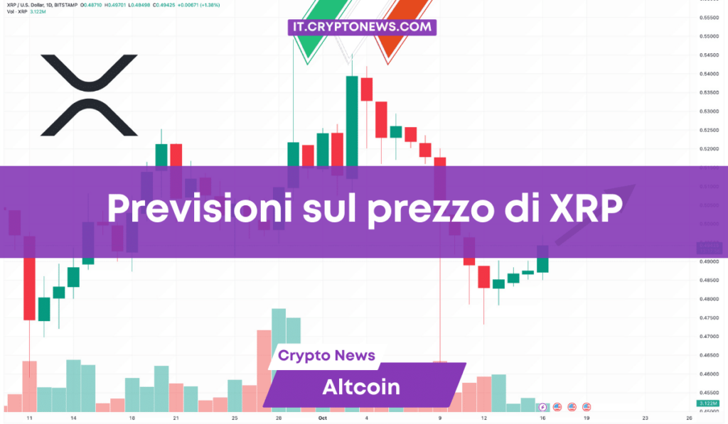 XRP sale dell’1,19% in 24 ore. Semplice ripresa o segnale di acquisto?