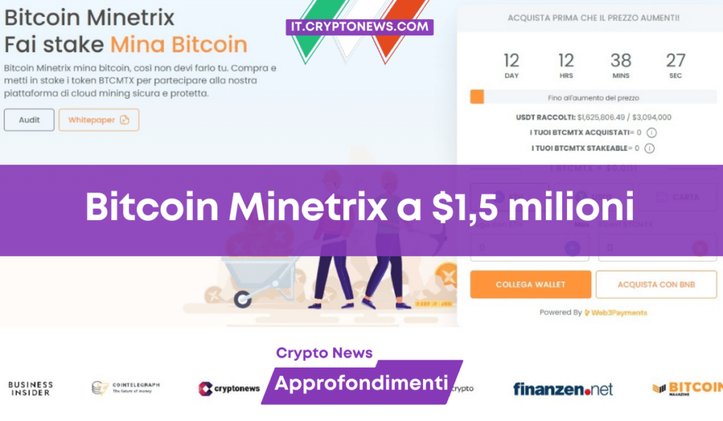 REFUND sale del 1.000% ma Bitcoin Minetrix ha incassato 1,5 milioni di dollari