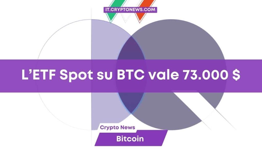 CryptoQuant prevede BTC a 73mila dollari con l’approvazione dell’ETF Spot su Bitcoin