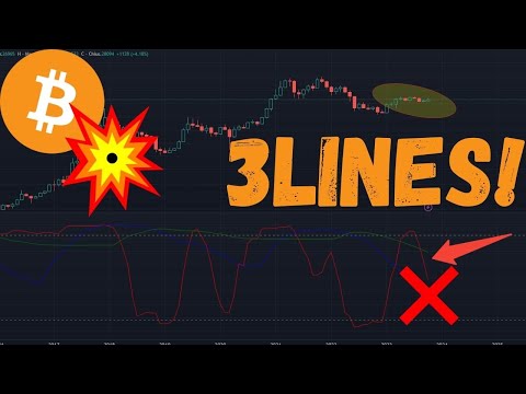 BITCOIN PUMP A 30.000$! ETF APPROVAL FAKE NEWS?! COSA DICONO LE TRE LINEE?! #criptovalute