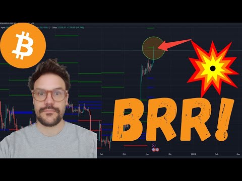 BITCOIN SI RAFFREDDA! DXY IN CADUTA LIBERA! COSA DI DICONO LE TRE LINEE?#criptovalute