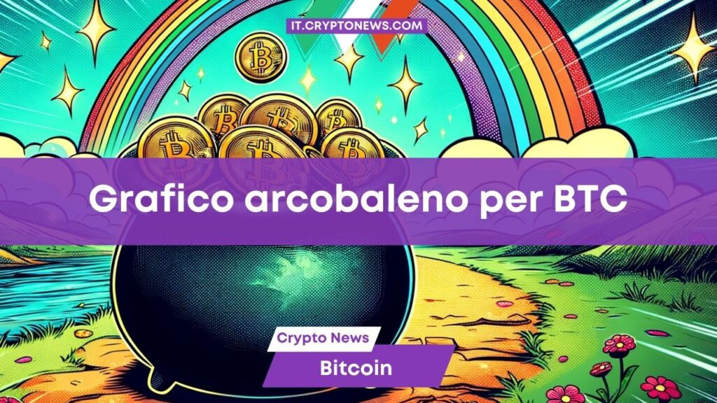 Il grafico arcobaleno mostra la tendenza di BTC a breve termine