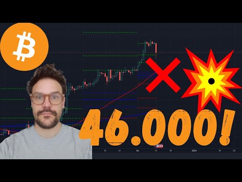 SEMBRA IMPOSSIBILE! BITCOIN SI AVVICINA ALL’ APERTURA 2022! OCCHIO A BRC20.COM!