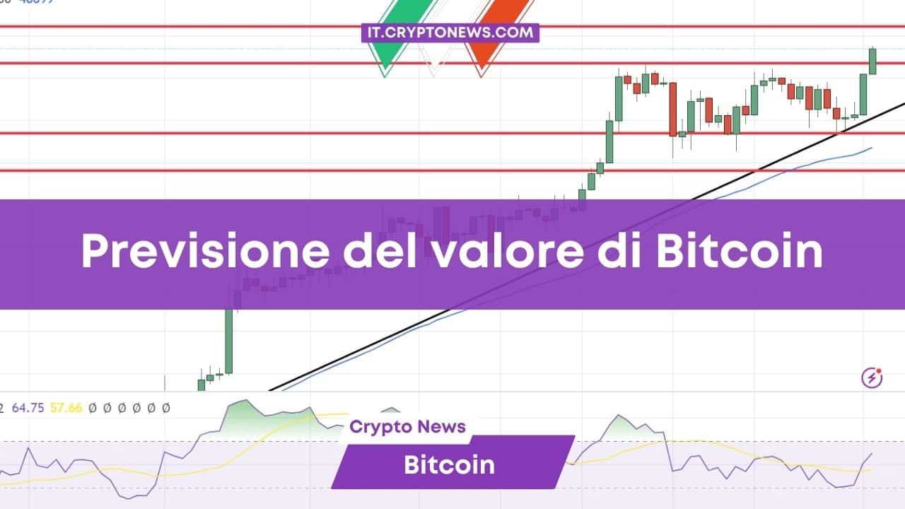 Previsioni prezzo Bitcoin: tocca un nuovo massimo e l’AI prevede BTC a $100.000