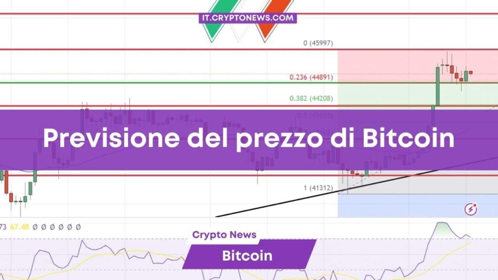 Previsioni prezzo Bitcoin: BTC si mantiene sopra $45.000, dove punta?