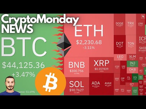 BTC ETF Cosa Stiamo Aspettando? 🚦 Crypto Monday NEWS w02/’24