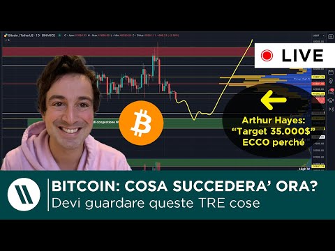 BITCOIN: COSA POTREBBE SUCCEDERE ORA?  FAI ATTENZIONE a QUESTE 3 COSE per CAPIRLO