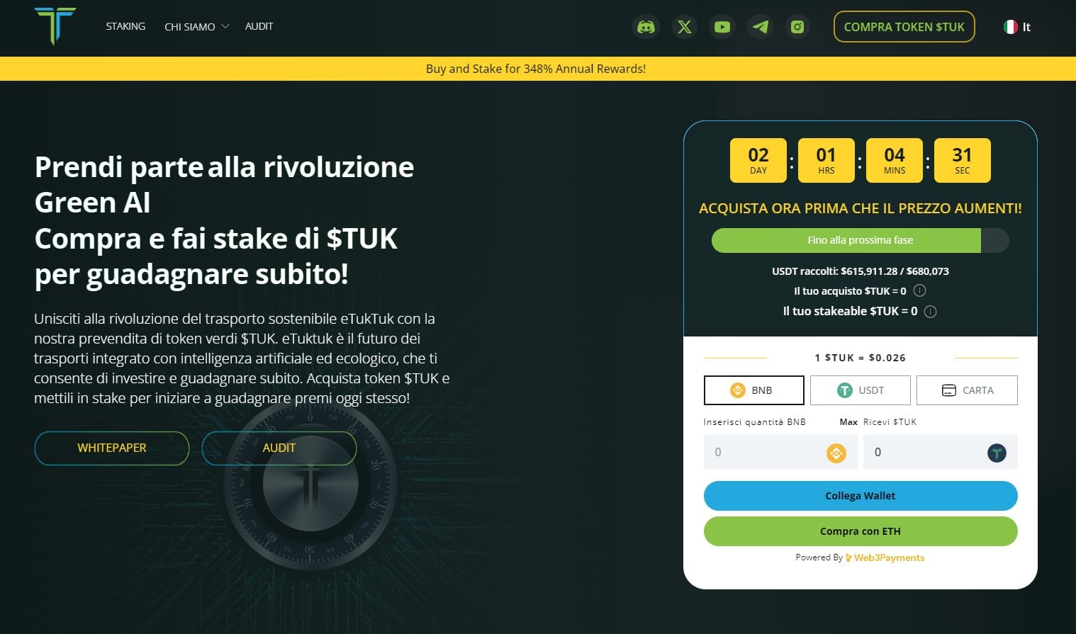 eTukTuk Token – Previsione dei prezzi 2024 – 2030