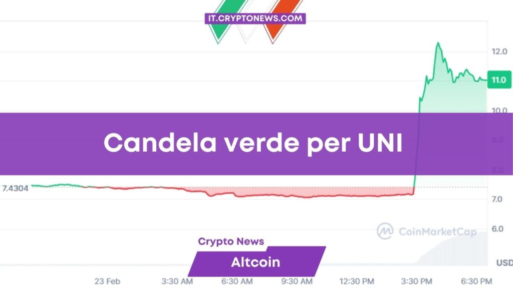 Uniswap UNI registra un pump sensazionale del 50% in un’ora! Cosa succede?