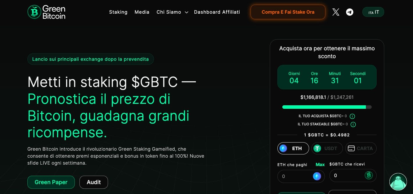 Come investire in Green Bitcoin nel 2024 – Guida passo passo