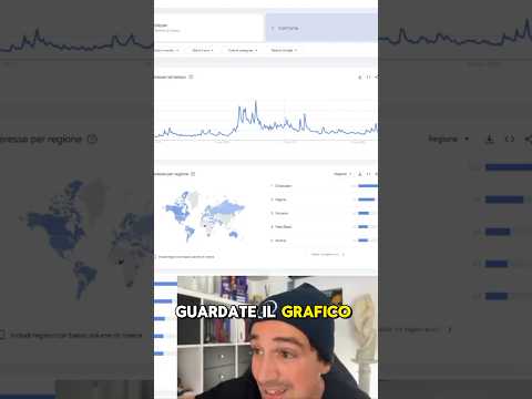É la PRIMA VOLTA nella STORIA di BITCOIN che succede questa cosa #bitcoin #crypto