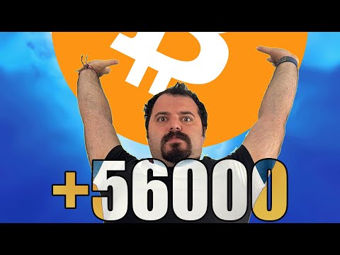 Bitcoin: La Corsa Verso Nuovi Record è Iniziata!