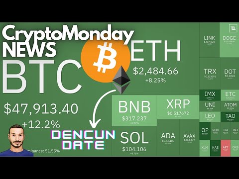 -2 per BTC, -1 per ETH .. 💥 Crypto Monday NEWS w07/’24