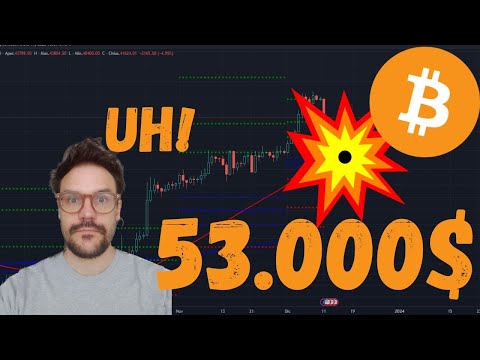 CHE ROBA! BITCOIN SECONDA CHIUSURA! ARBITRUM CHE OPPORTUNITA’!