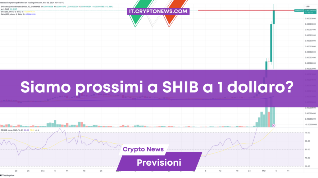 Previsione del prezzo di Shiba Inu – Siamo prossimi a SHIB a 1 dollaro?